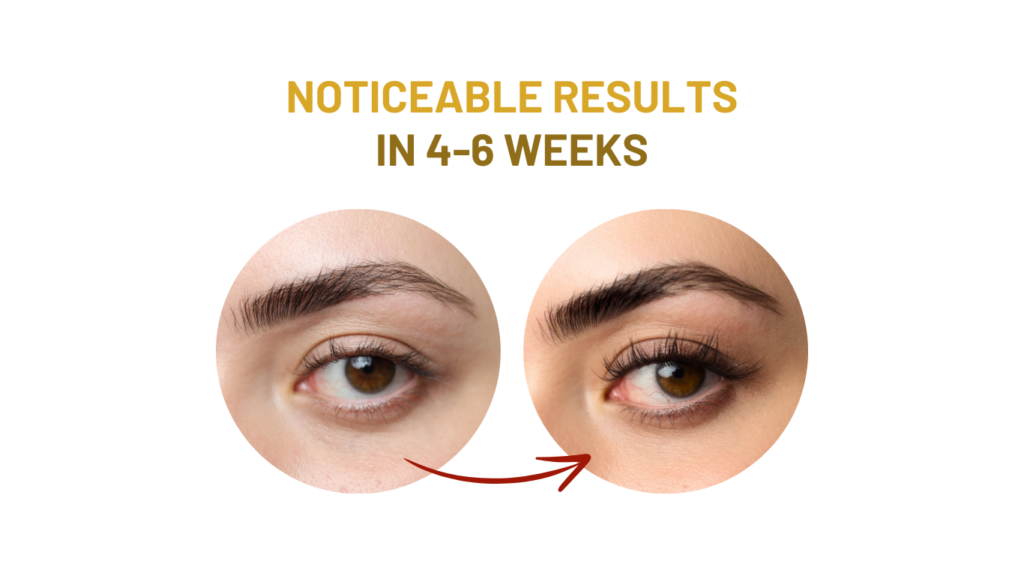 Noticeable Results Within Weeks