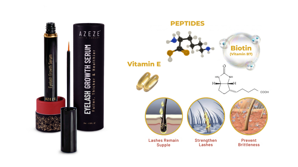 biotin, peptides, and Vitamin E 