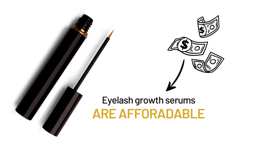 Eyelash serums are affordable